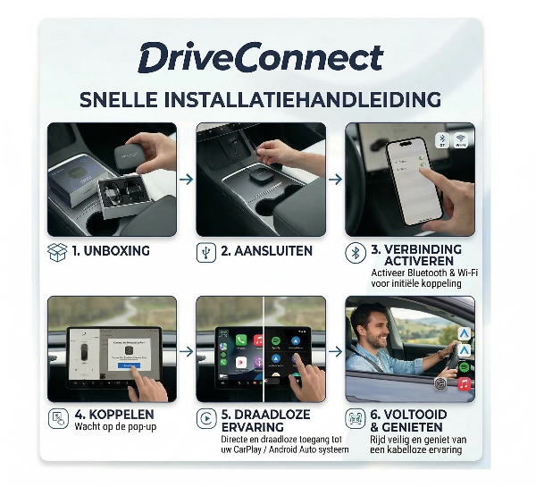 2-in-1 Car Dongle | Draadloos CarPlay & Android Auto