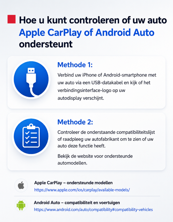 3-in-1 Smart App AI-Box - Ontgrendel je volledige Play Store, Netflix en YouTube in je auto