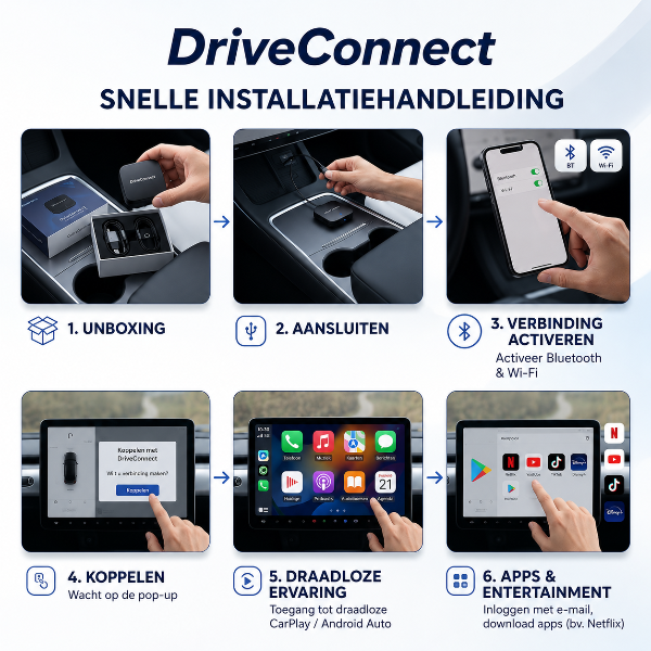 3-in-1 Smart App AI-Box - Ontgrendel je volledige Play Store, Netflix en YouTube in je auto
